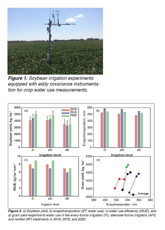 Investigating Soybean Responses to Irrigation
Through Farm-Scale Trials in the Mississippi Delta