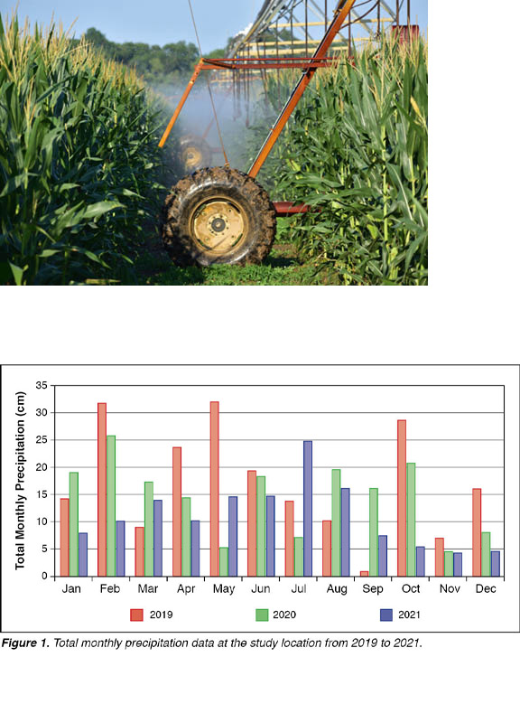 Sensor-Based Irrigation Scheduling and Cover Crop
Impacts on Corn Production